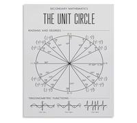 FOPURE Pre Calculus Unit Circle Poster Trigonometry Math Educational Wall-Art for Classroom Home Decor(Framed,16x24inch(40x60cm))