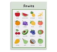 FOPURE Preschool Educational Wall-Art Fruit Vocabulary Poster 16 Colorful Learning Flashcards For Early English Classroom(Framed,08x12inch(20x30cm))