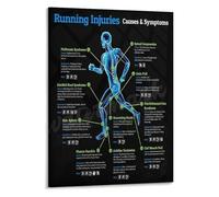 FOPURE Principles Poster Five Precepts of Canvas Wall-Art Inspirational Print for Practitioners Home Studio(Framed,08x12inch(20x30cm))