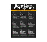 FOPURE Public Speaking Guide Poster Visual Tips and Habits for Successful Communication Canvas Wall-Art(Framed,12x18inch(30x45cm))
