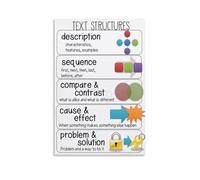 FOPURE Reading Comprehension Poster Nonfiction Text Features Guide Educational Chart for Teachers Tutors Classroom Library Homeschool Visual Learning Aid(Framed,12x18inch(30x45cm))