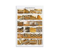 FOPURE Rock Deformation and Structures Geology Poster - Comprehensive Chart of Folds Faults, Educational Wall-Art for Science Class Study(Framed,08x12inch(20x30cm))