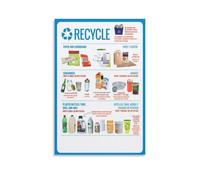 FOPURE Save The Earth Poster Recycling Awareness Canvas Wall-Art for Home Decor Eco Conscious Living Room Bedroom Kitchen Print(Framed,08x12inch(20x30cm))