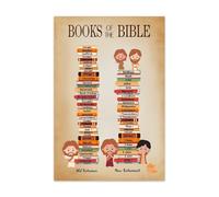 FOPURE Scripture Posters for, Books of the Bible Chart and Verses Wall Decor for Christian Education, Sunday School Home Church(Unframed,12x18inch(30x45cm))