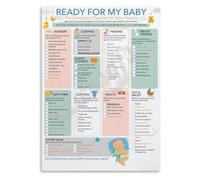 FOPURE Shower Gift Parent Checklist Poster Ready For My Canvas Wall-Art for Nursery Decor First Time Parents Pregnancy(Framed,12x18inch(30x45cm))