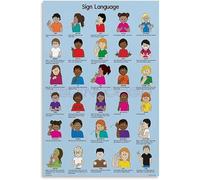 FOPURE Sign Language Guide Poster Chart of Common Signs Canvas Wall-Art for Nursery Home Decor(Framed,16x24inch(40x60cm))