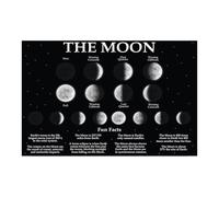 FOPURE The Moon Phases Learning Poster Science Chart for Elementary Students Teachers Homeschool and Virtual Classroom Decor(Framed,12x18inch(30x45cm))