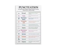 FOPURE Vintage Punctuation Chart, English Grammar Rules Poster, Educational Wall-Art for School, Library, Teacher Gift(Framed,12x18inch(30x45cm))