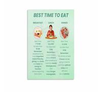 FOPURE When to Eat Poster Meal Timing Guide for Healthy Diet and Digestion Canvas Wall-Art Print for Bedroom Home Office Inspiration(Framed,08x12inch(20x30cm))