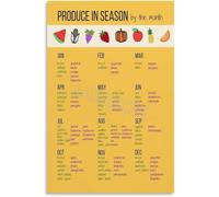 FOPURE Year Round Seasonal Food Guide Poster Fruits Vegetables Infographic Canvas Print for Kitchen Wall Modern Home Cooking and Wellness Decor(Unframed,08x12inch(20x30cm))