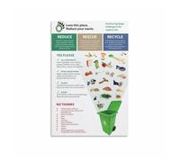 FOPURE Zero Waste Kitchen Composting Poster, Recycling Food Waste Guide for Sustainable Home Garden(Framed,16x24inch(40x60cm))