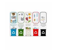 FOPURE Zero Waste Kitchen Poster, Food Scraps Sorting and Recycling Guide for Composting Eco-Friendly Home Decor(Unframed,12x18inch(30x45cm))