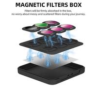 for POCKET3 Multifunctional Convenient Practical Filter Set,ND8/PL+ND16/PL+ND32/PL+ND64/PL Filter