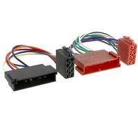 Ford Crown Victoria, Excursion, Explorateur; Adaptateur Autoradio, D'Autoradio