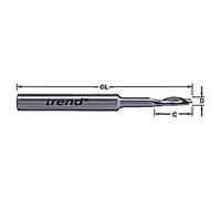 Foret Hélicoïdal Plongeant En Acier HSSE 50/19 x 8mm 5mm TRE50198HSE
