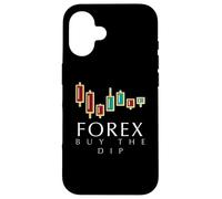 Forex Buy The Dip Breakout Strategy Discipline is Edge Coque pour iPhone 16