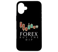 Forex Buy The Dip Breakout Strategy Discipline is Edge Coque pour iPhone 16 Plus
