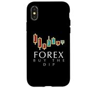 Forex Buy The Dip Breakout Strategy Discipline is Edge Coque pour iPhone X/XS