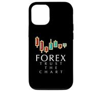 Forex : Faites Confiance au Graphique : Support et résistance : gagnez, perdez, apprenez Coque pour iPhone 12/12 Pro