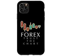 Forex : Faites Confiance au Graphique : Support et résistance : gagnez, perdez, apprenez Coque pour iPhone 11 Pro Max