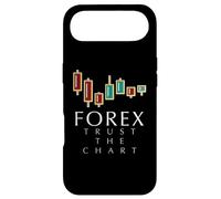 Forex : Faites Confiance au Graphique : Support et résistance : gagnez, perdez, apprenez Coque pour iPhone Air