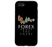 Forex : Faites Confiance au Graphique : Support et résistance : gagnez, perdez, apprenez Coque pour iPhone SE (2020) / 7/8