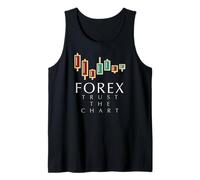 Forex : Faites Confiance au Graphique : Support et résistance : gagnez, perdez, apprenez Débardeur