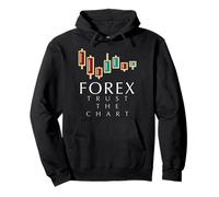 Forex : Faites Confiance au Graphique : Support et résistance : gagnez, perdez, apprenez Sweat à Capuche