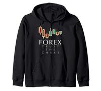 Forex : Faites Confiance au Graphique : Support et résistance : gagnez, perdez, apprenez Sweat à Capuche