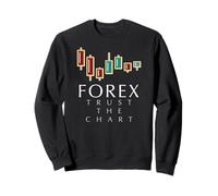 Forex : Faites Confiance au Graphique : Support et résistance : gagnez, perdez, apprenez Sweatshirt