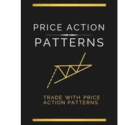 FOREX PRICE ACTION PATTERNS CRYPTO TRADING, GOLD, AND FUTURES CONTRACTS TRADE WITH PRICE ACTION PATTERNS