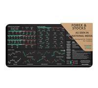 Forex & Stocks Trader's Desk Mat - Grand tapis de souris de trading avec motifs de graphique chandelier - Forex, bourse et Day Trading - Accessoires de trading Forex - Cadeaux pour les traders et les