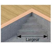 Forfait découpe liner 75/100ème et 85/100ème UNI : < 2.00 m