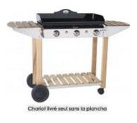 Rio FORGE ADOUR - 934750