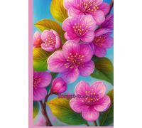 forget-me-not: The Offline Password Keeper - Zero Updates, Zero Stress