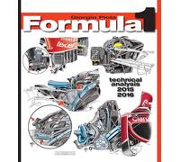 Formula 1 2015/2016: Technical Analysis