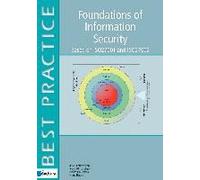Foundations Of Information Security