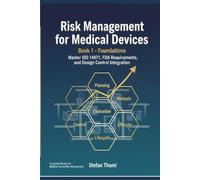 Foundations of Risk Management for Medical Devices: Master ISO 14971, FDA Requirements, and Design Control Integration