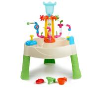 Outdoor Fountain Factory Water Table