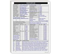 Fournitures d’agent Real Estate Journal du client. Realtor Log pour suivre les efforts de marketing et les expositions à la maison pendant que la liste est à vendre.