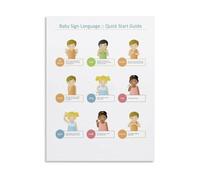 FQHIDMOMX American Sign Language ASL Learning Poster Canvas Wall-Art Educational Chart Communication Tool Decor for School Home(Framed,16x24inch(40x60cm))