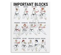 FQHIDMOMX Karate Defense Blocks Poster Uke Techniques Training Chart for Practice Dojo Canvas Wall Decor(Framed,16x24inch(40x60cm))