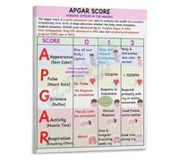 FQHIDMOMX Newborn APGAR Score Assessment Chart Reference Poster for Pediatric Office Nursing Students and Nursery Room Educational Wall Decor(Unframed,08x12inch(20x30cm))