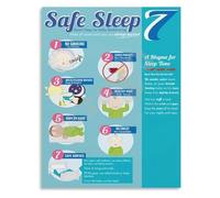 FQHIDMOMX Nursery Wall-Art Infant Sleep Poster Safe Bed Sharing Guidelines Chart Canvas Print for Parents Guide (Framed,08x12inch(20x30cm))