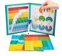 Fraction Magnétique Puzzle Éducatif - -Tiles De Fraction Magnétique | Jeux D'apprentissage Élémentaire | Manipulants Mathématiques Multifonctionnels Pour Les Élémentaires Étudiants Primaires Garçons F