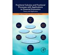 Fractional Calculus And Fractional Processes With Applications To Financial Economics