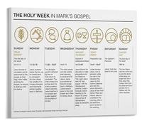 Framed Gospel Art The Holy Week in Mark Poster Catholic Narrative Canvas for Home Altar Reflective Space(Unframed,12x18inch(30x45cm))