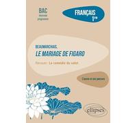 Français 1re: Beaumarchais, Le mariage de Figaro, parcours "La comédie du valet"