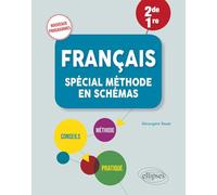 Français 2de-1re: Spécial méthode en schémas