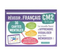 Français Cm2 Mes Cartes Mentales - Réussir En Français